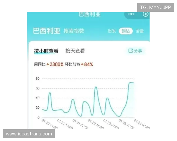 聚焦全球体育比分风云实时战况深度解析与精彩回顾全景追踪热点速递 - 副本 (4) - 副本 聚焦全球体育比分风云实时战况深度解析与精彩回顾全景追踪热点速递 - 副本 (4) - 副本