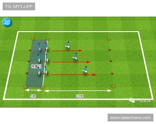 足球体能提升训练方案与实战耐力专项强化指导 足球体能提升训练方案与实战耐力专项强化指导