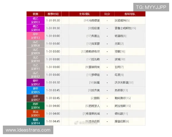最新体育赛程全解析,各大联赛赛事安排与焦点对决抢先看