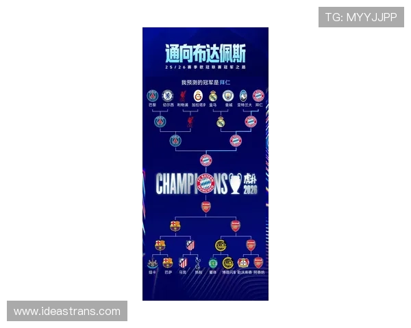 2026年欧冠最新排名揭晓 各大豪门争夺激烈 谁将最终登顶 - 副本 (2) - 副本