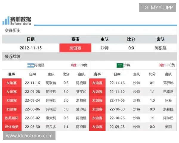 世界杯比分直播实时更新排名分析及最新战况追踪 - 副本