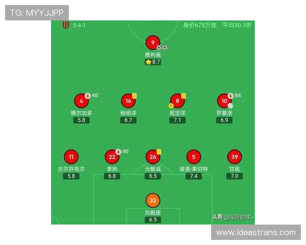 中超激战再起各队全力争夺积分榜领先位置解析 - 副本